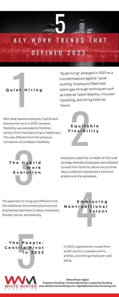 workplace trends you cannot miss