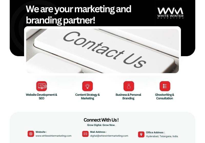branding services Contact Us