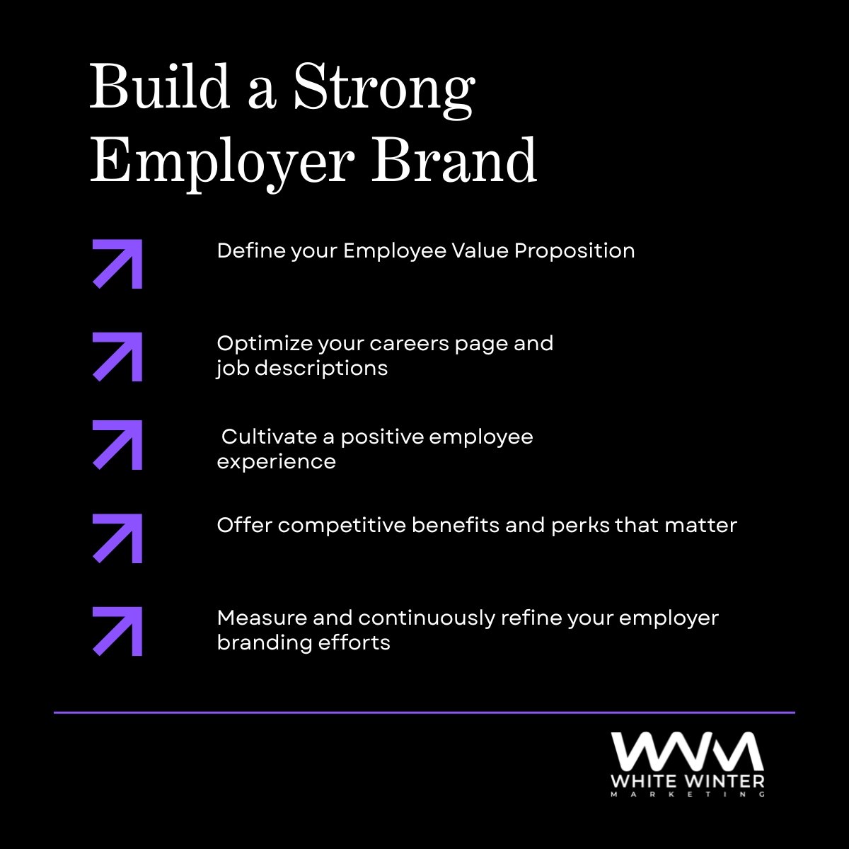 How to Build a Strong Employer Brand