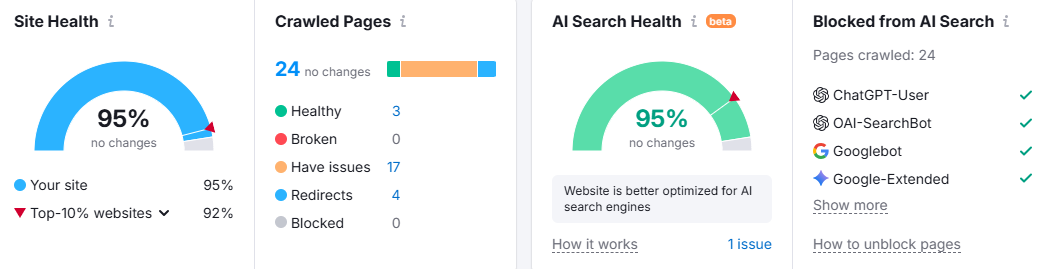 Site-Audit-Improve-the-SEO1-Delmon