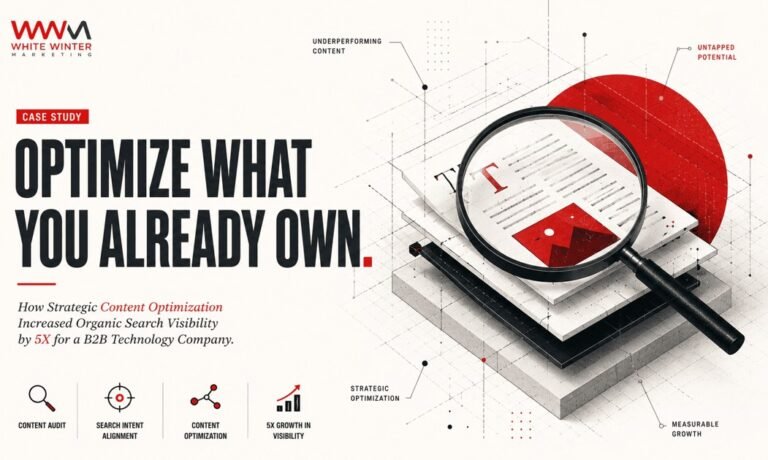 SaaS Content Optimization Case study