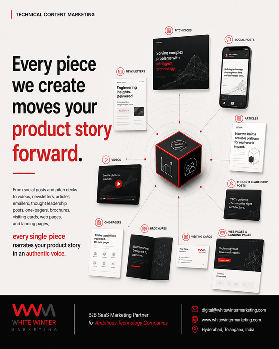 Content Marketing Services