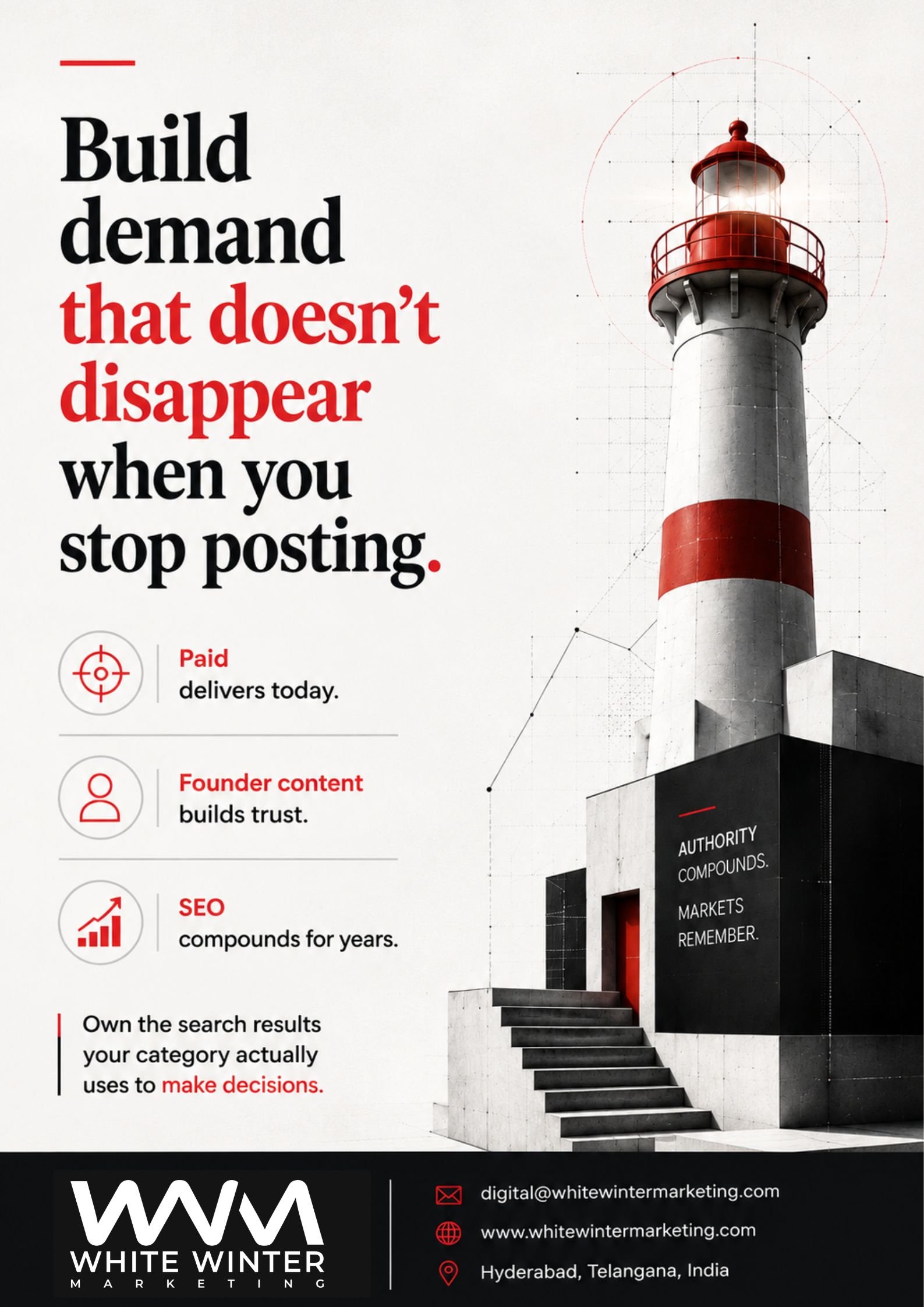 SEo Services in India