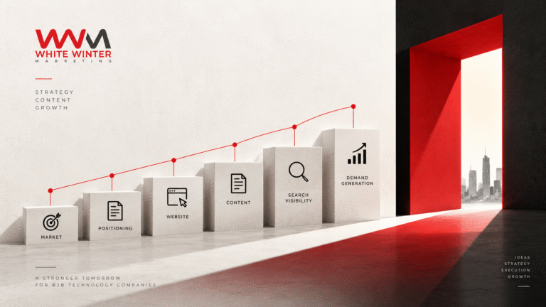 B2B Marketing Agency