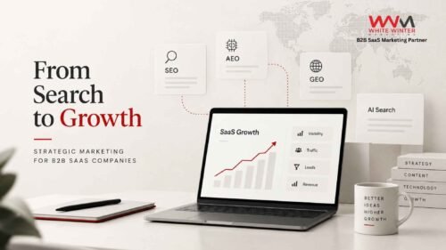 seo aeo geo case study