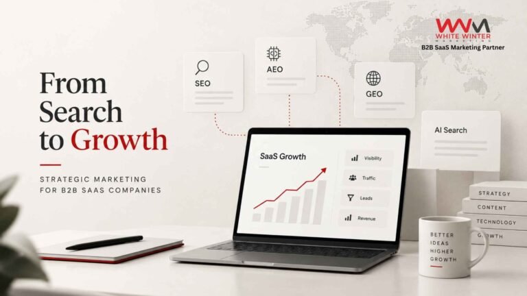 seo aeo geo case study