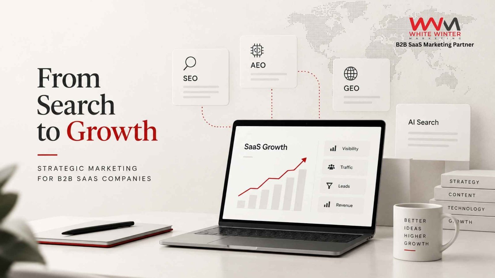 seo aeo geo case study