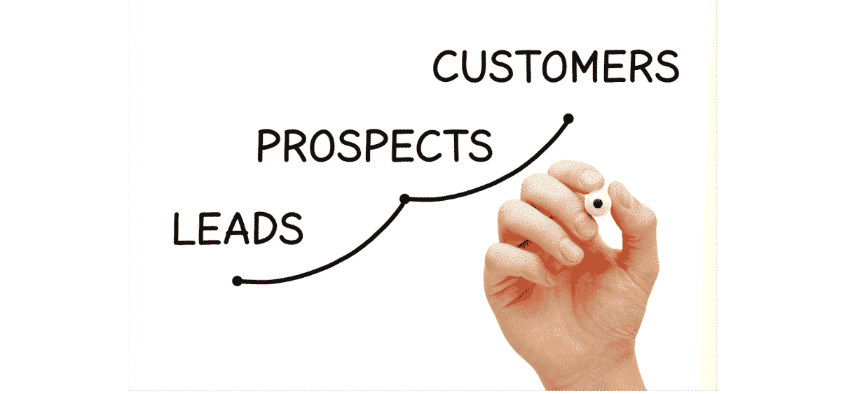 linkedin outbound lead generation